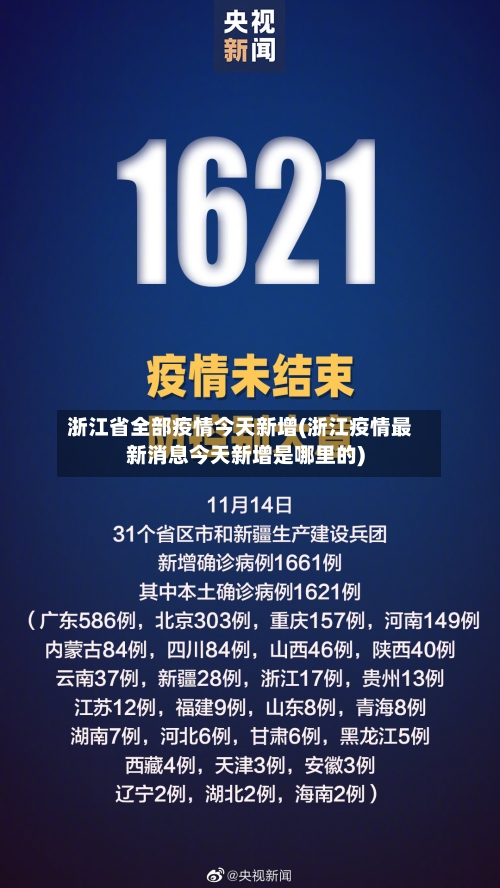 浙江省全部疫情今天新增(浙江疫情最新消息今天新增是哪里的)-第1张图片