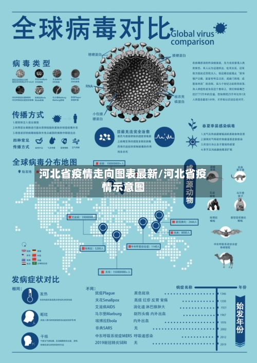 河北省疫情走向图表最新/河北省疫情示意图-第2张图片