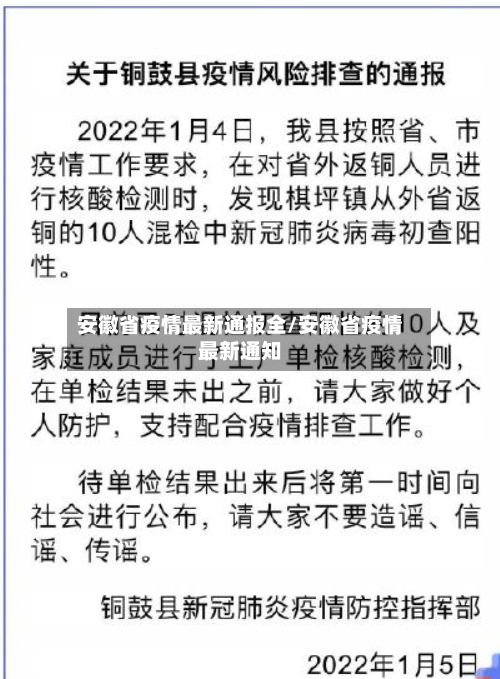 安徽省疫情最新通报全/安徽省疫情最新通知-第2张图片