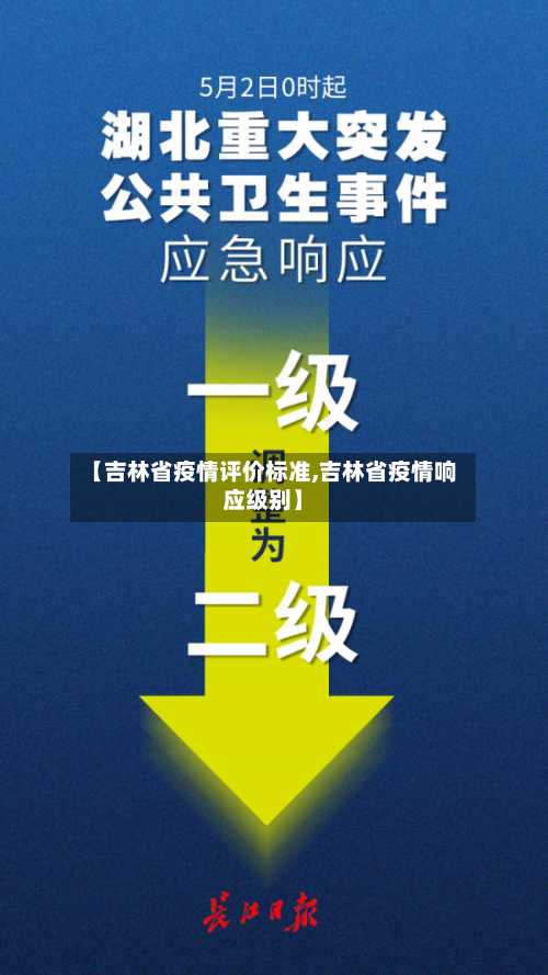 【吉林省疫情评价标准,吉林省疫情响应级别】-第1张图片