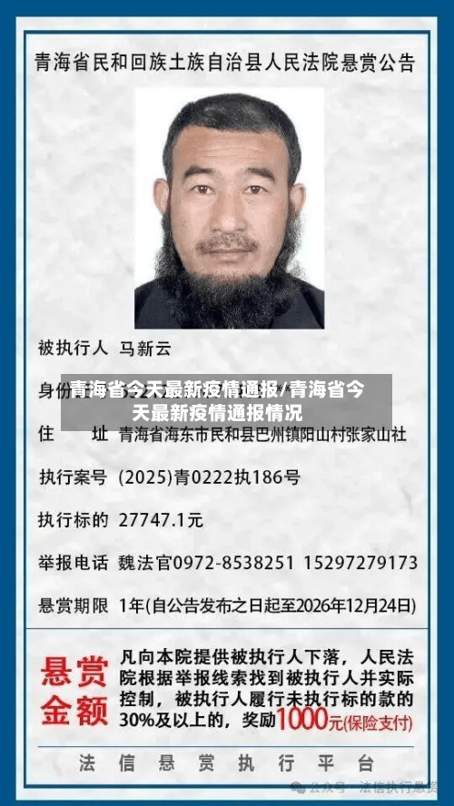青海省今天最新疫情通报/青海省今天最新疫情通报情况-第2张图片