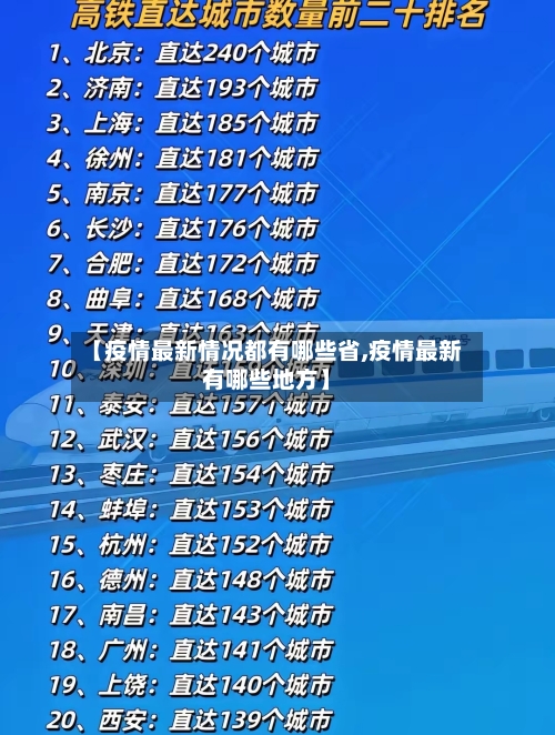 【疫情最新情况都有哪些省,疫情最新有哪些地方】-第2张图片