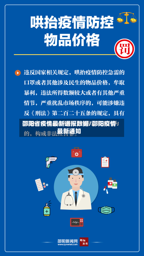 邵阳省疫情最新通报数据/邵阳疫情最新通知-第3张图片