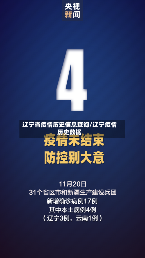 辽宁省疫情历史信息查询/辽宁疫情历史数据-第1张图片