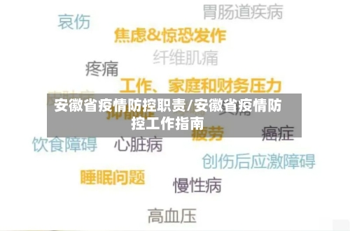 安徽省疫情防控职责/安徽省疫情防控工作指南-第1张图片