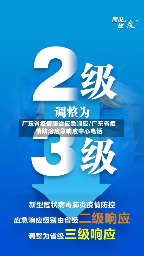 广东省疫情防治应急响应/广东省疫情防治应急响应中心电话-第2张图片