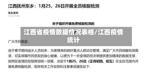 江西省疫情数据情况表格/江西疫情统计-第2张图片