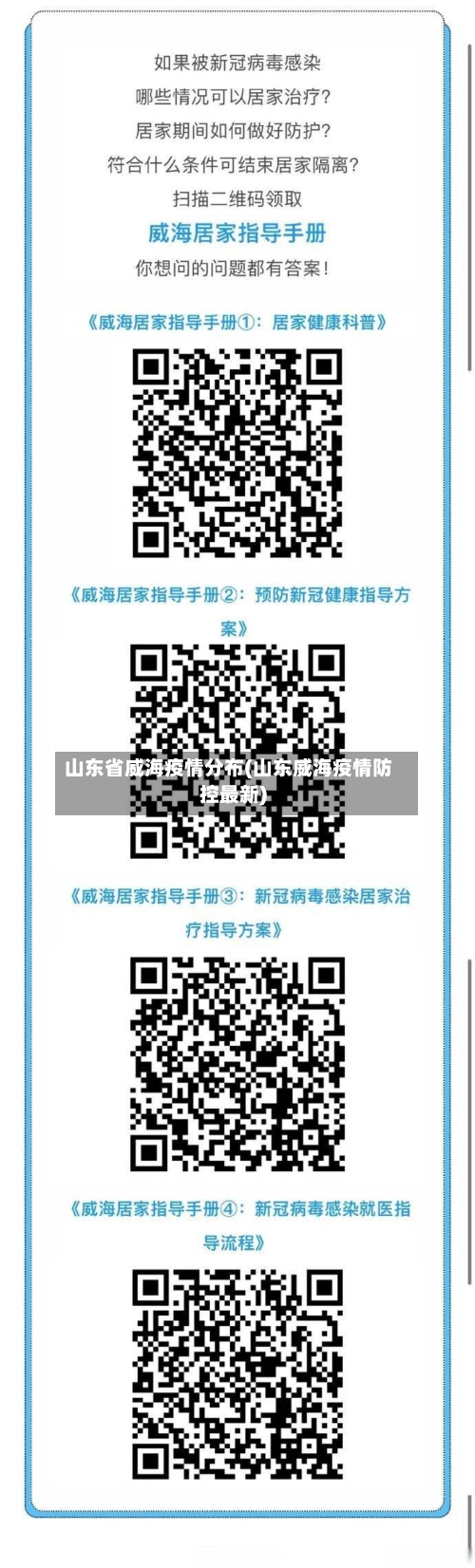 山东省威海疫情分布(山东威海疫情防控最新)-第1张图片