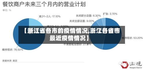 【浙江省各市的疫情情况,浙江各省市最近疫情情况】-第2张图片