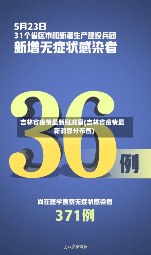 吉林省疫情最新概况图(吉林省疫情最新消息分布图)-第2张图片