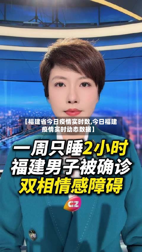 【福建省今日疫情实时数,今日福建疫情实时动态数据】-第1张图片