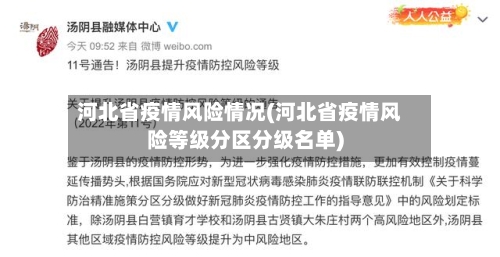 河北省疫情风险情况(河北省疫情风险等级分区分级名单)-第2张图片