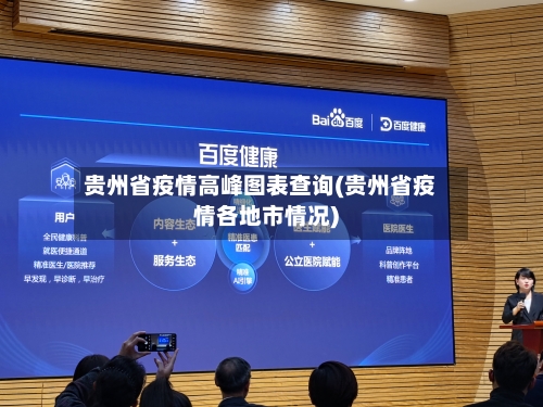贵州省疫情高峰图表查询(贵州省疫情各地市情况)-第3张图片