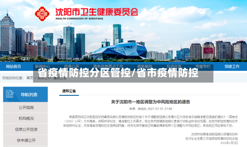 省疫情防控分区管控/省市疫情防控-第1张图片