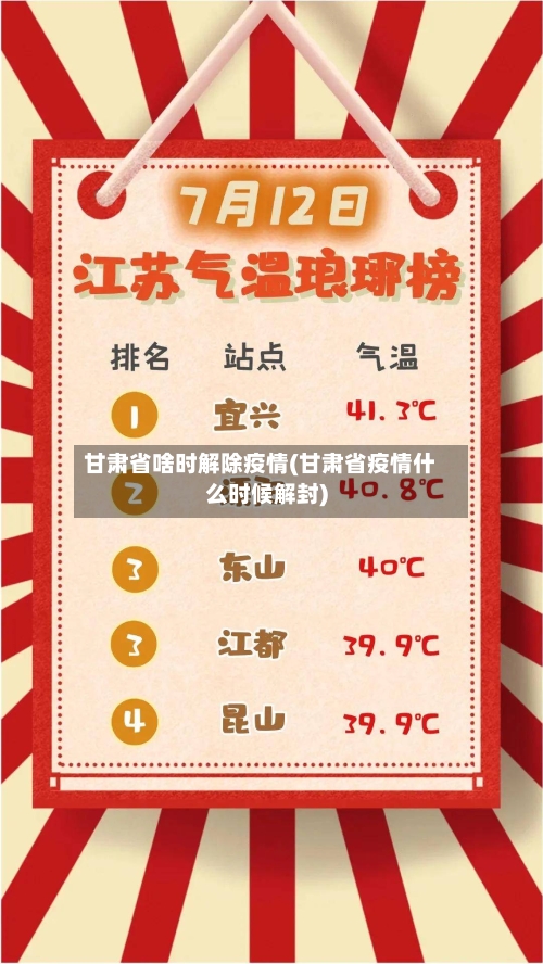 甘肃省啥时解除疫情(甘肃省疫情什么时候解封)-第1张图片