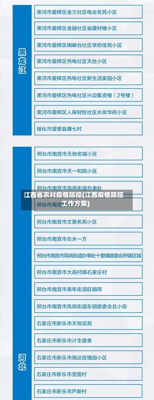 江西省农村疫情防控(江西疫情防控工作方案)-第2张图片