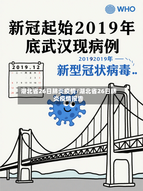 湖北省26日肺炎疫情/湖北省26日肺炎疫情报告-第1张图片