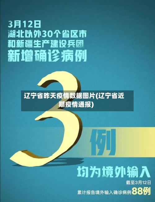 辽宁省昨天疫情数据图片(辽宁省近期疫情通报)-第1张图片