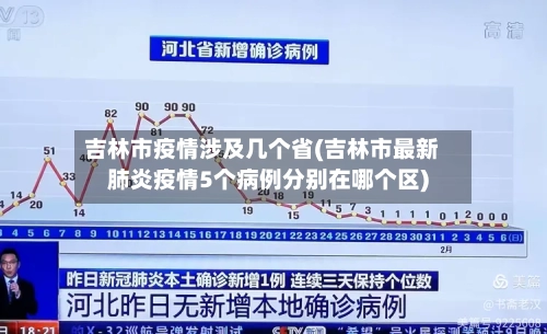 吉林市疫情涉及几个省(吉林市最新肺炎疫情5个病例分别在哪个区)-第3张图片