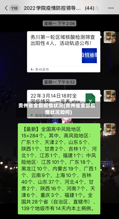 贵州省全部疫情状况(贵州省全部疫情状况如何)-第1张图片