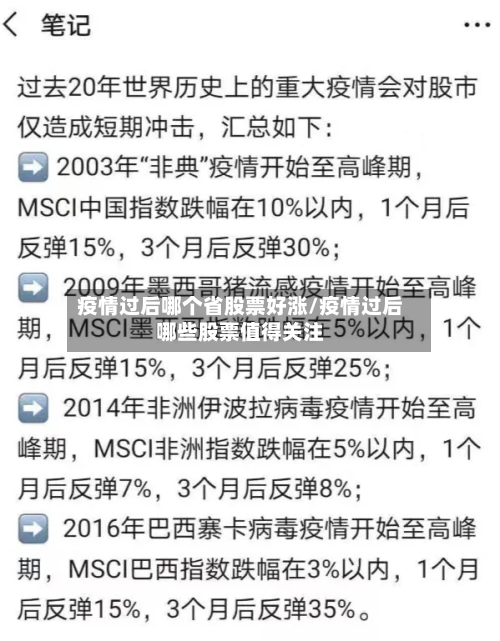 疫情过后哪个省股票好涨/疫情过后哪些股票值得关注-第2张图片