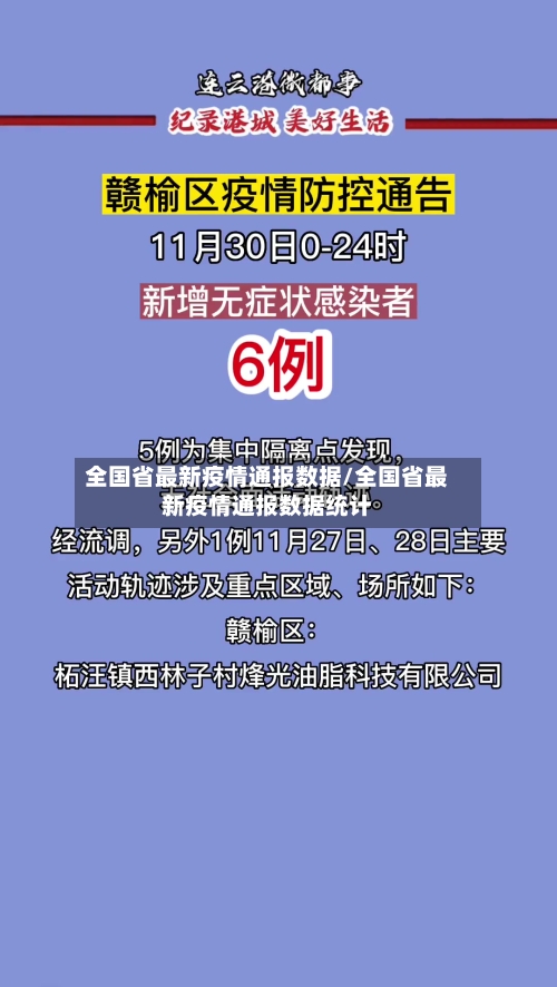 全国省最新疫情通报数据/全国省最新疫情通报数据统计-第2张图片