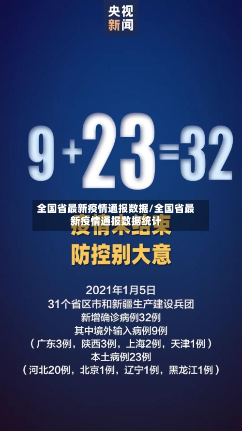 全国省最新疫情通报数据/全国省最新疫情通报数据统计-第1张图片