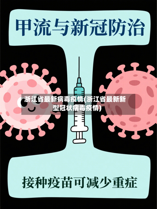 浙江省最新病毒疫情(浙江省最新新型冠状病毒疫情)-第2张图片