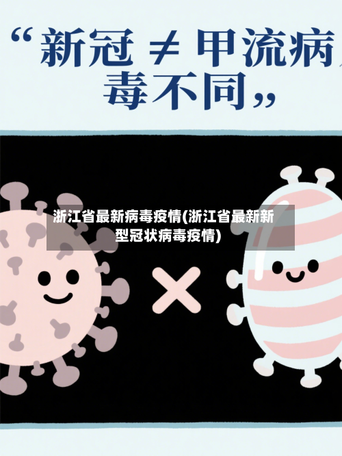 浙江省最新病毒疫情(浙江省最新新型冠状病毒疫情)-第1张图片