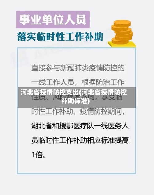 河北省疫情防控支出(河北省疫情防控补助标准)-第1张图片