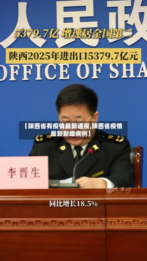 【陕西省有疫情最新通报,陕西省疫情最新新增病例】-第1张图片
