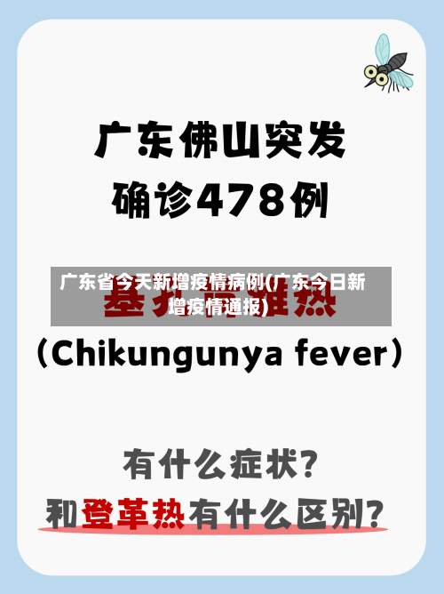 广东省今天新增疫情病例(广东今日新增疫情通报)-第1张图片