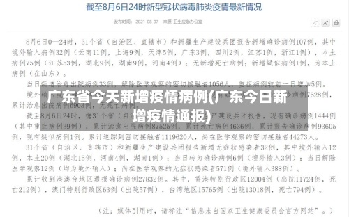 广东省今天新增疫情病例(广东今日新增疫情通报)-第2张图片