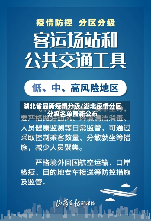 湖北省最新疫情分级/湖北疫情分区分级名单最新公布-第1张图片