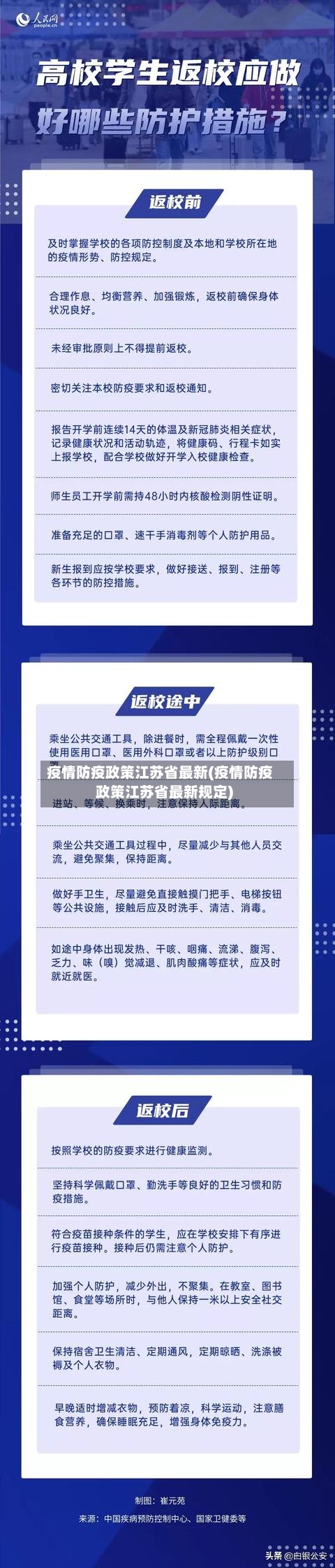 疫情防疫政策江苏省最新(疫情防疫政策江苏省最新规定)-第1张图片