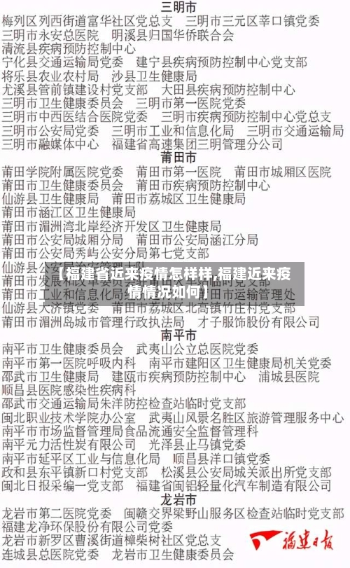 【福建省近来疫情怎样样,福建近来疫情情况如何】-第1张图片