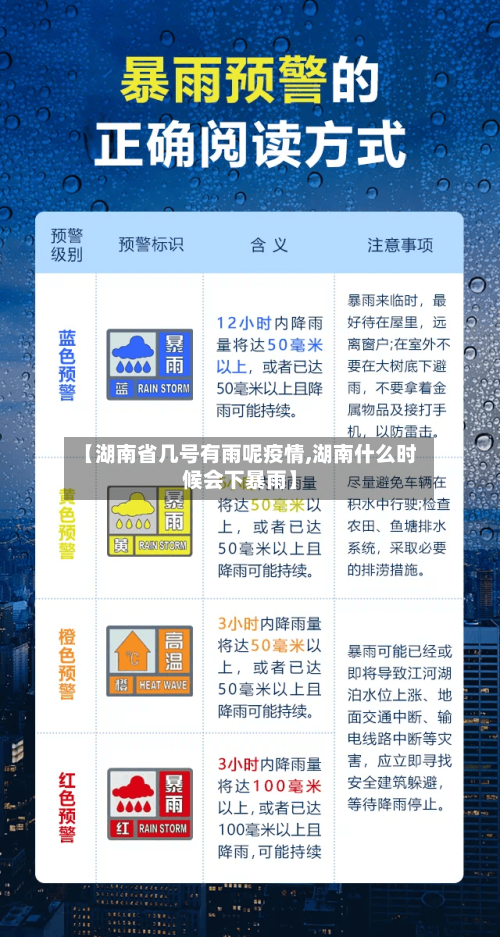 【湖南省几号有雨呢疫情,湖南什么时候会下暴雨】-第1张图片