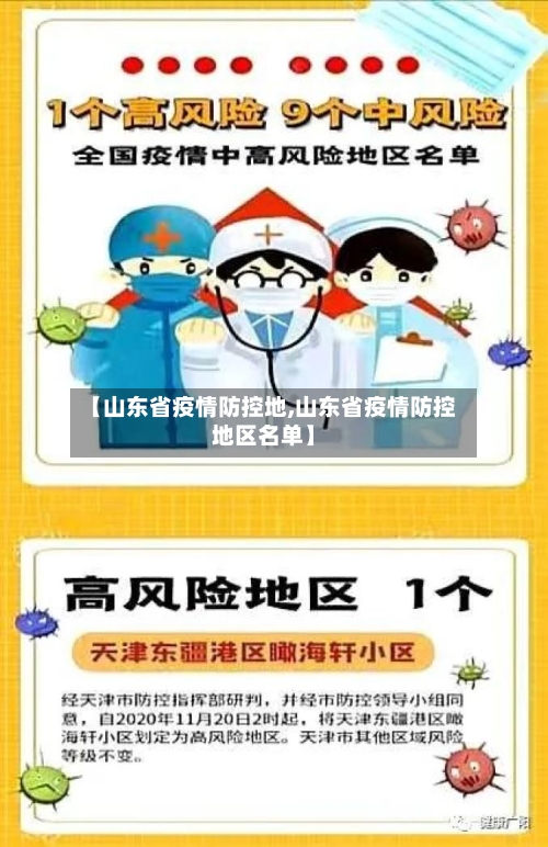 【山东省疫情防控地,山东省疫情防控地区名单】-第1张图片