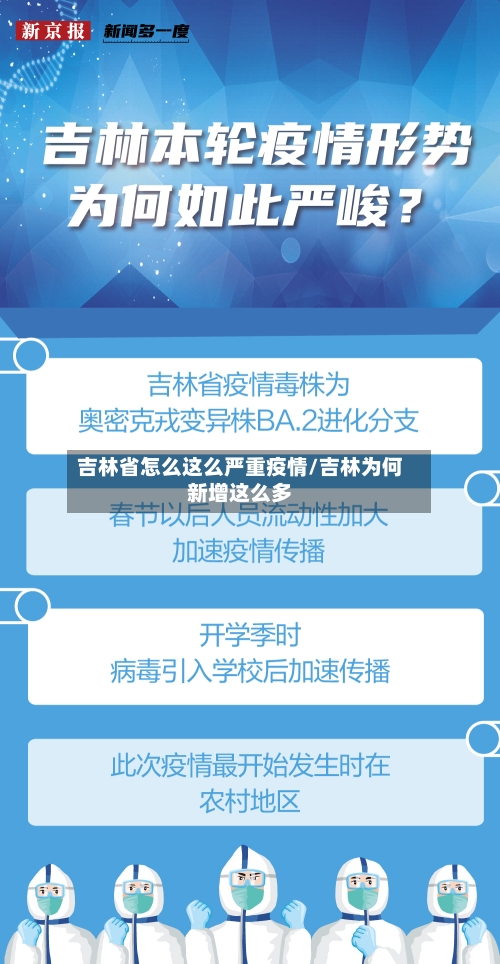 吉林省怎么这么严重疫情/吉林为何新增这么多-第3张图片