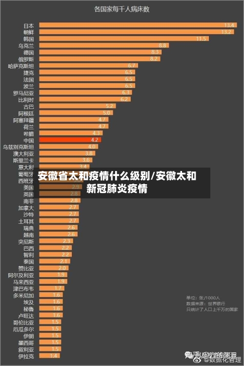 安徽省太和疫情什么级别/安徽太和新冠肺炎疫情-第1张图片