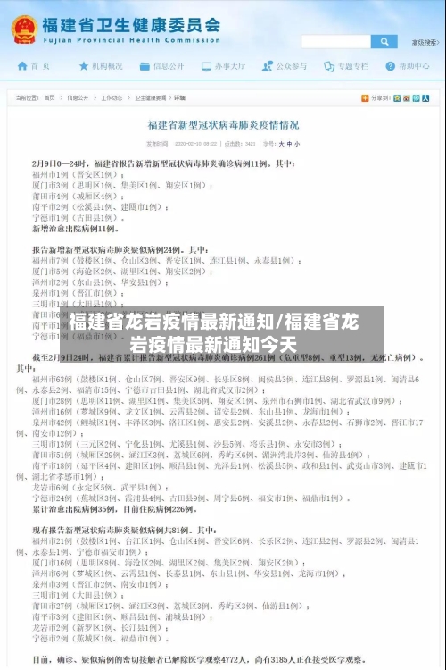 福建省龙岩疫情最新通知/福建省龙岩疫情最新通知今天-第3张图片