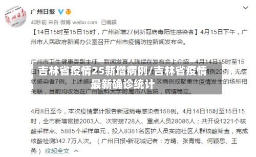 吉林省疫情25新增病例/吉林省疫情最新确诊统计-第1张图片