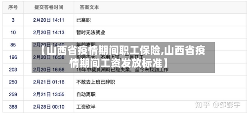 【山西省疫情期间职工保险,山西省疫情期间工资发放标准】-第3张图片