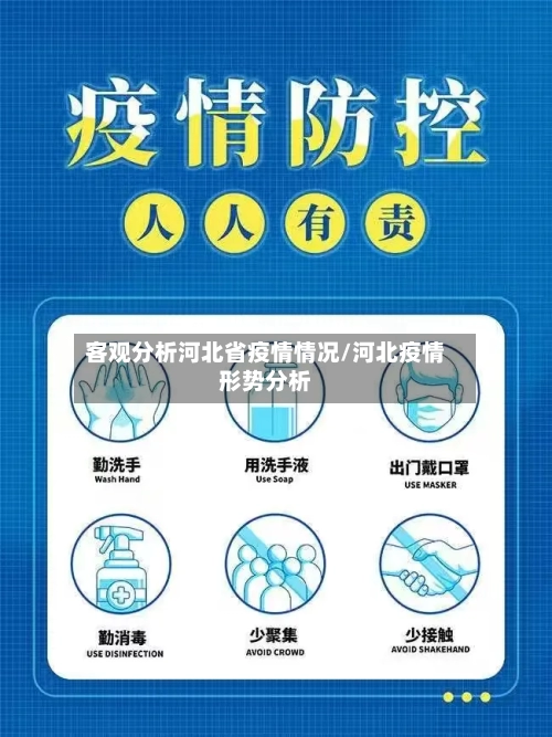 客观分析河北省疫情情况/河北疫情形势分析-第1张图片