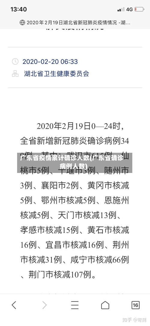 广东省疫情累计确诊人数(广东省确诊病例人数)-第3张图片
