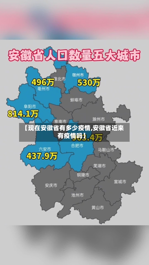 【现在安徽省有多少疫情,安徽省近来有疫情吗】-第1张图片