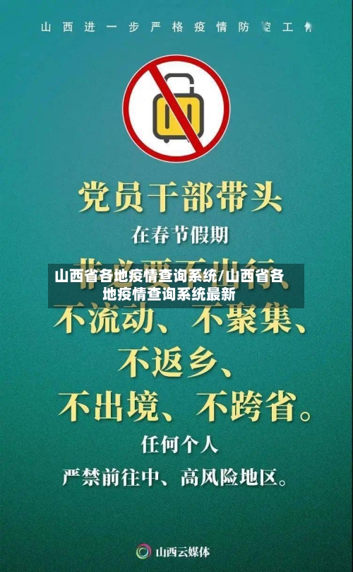 山西省各地疫情查询系统/山西省各地疫情查询系统最新-第1张图片