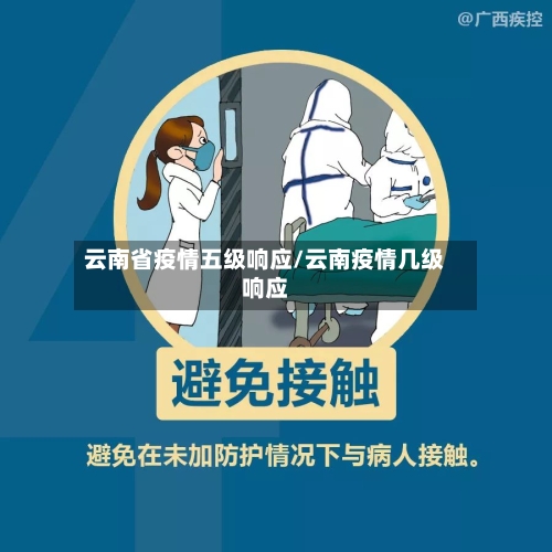 云南省疫情五级响应/云南疫情几级响应-第1张图片