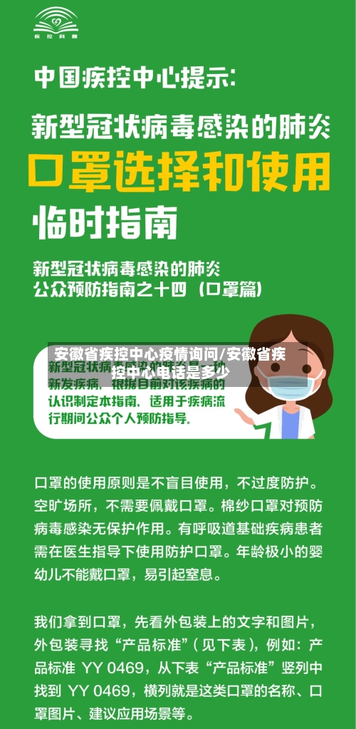 安徽省疾控中心疫情询问/安徽省疾控中心电话是多少-第2张图片