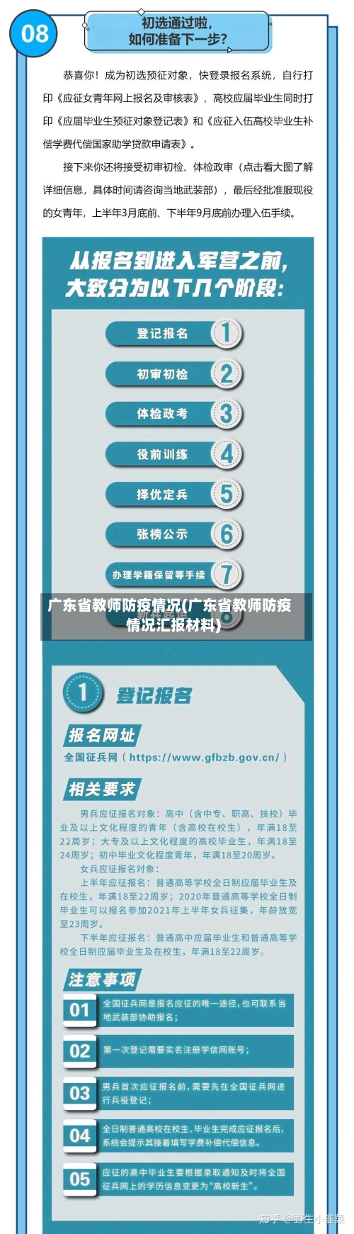 广东省教师防疫情况(广东省教师防疫情况汇报材料)-第1张图片